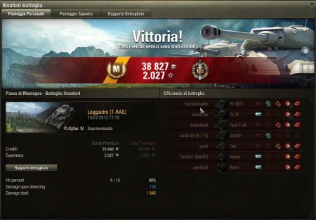 PzKpfw IV by Leggiadro