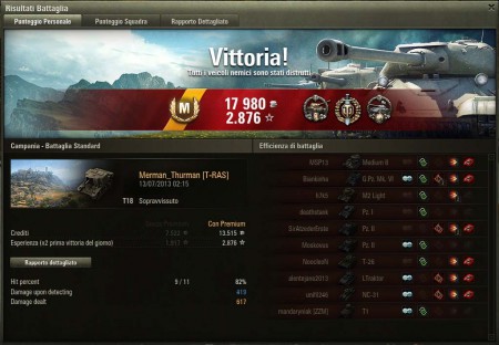 T18 by Merman Thurman