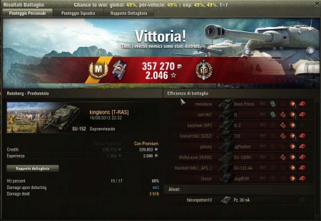 SU-152 by kingleoric